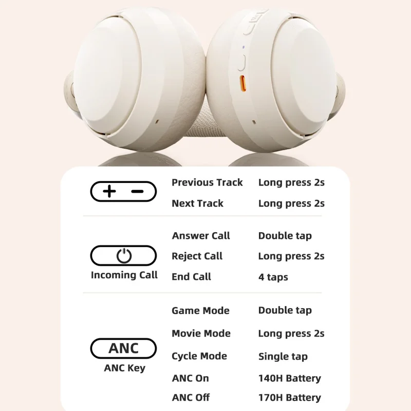 ZAODON V10 Active Noise Cancelling Headphones Bluetooth-compatible 6.0 Headset - White