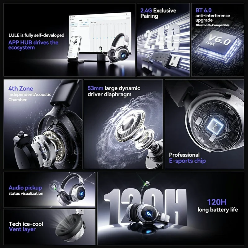 GT12 Over Ear Gaming Headset 2.4G Bluetooth-compatible Wireless Headphones 50mm Driver - White
