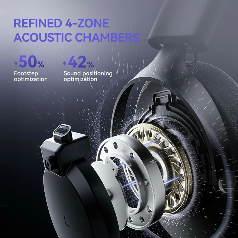 GT12 Over Ear Gaming Headset 2.4G Bluetooth-compatible Wireless Headphones 50mm Driver - White