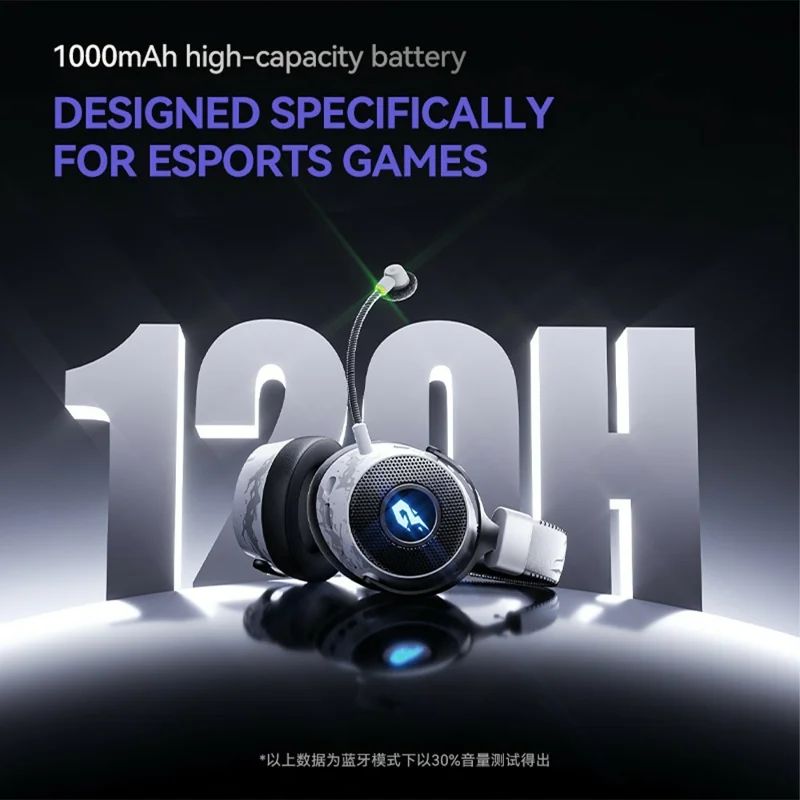 GT12 Over Ear Gaming Headset 2.4G Bluetooth-compatible Wireless Headphones 50mm Driver - White