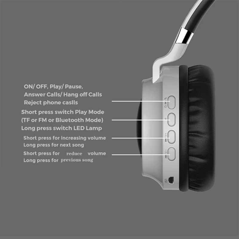 FINGERTIME Cuffie Wireless Bluetooth 5.0 con Luci RGB, Cuffie Stereo HiFi con AUX FM TF per Musica e Gioco - Bianco