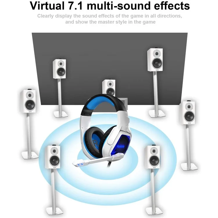 Anivia MH901 Kopf Montiert USB Wired Stereo 7.1 Surround-sound E-sport-kopfhörer-computer-gaming-headset