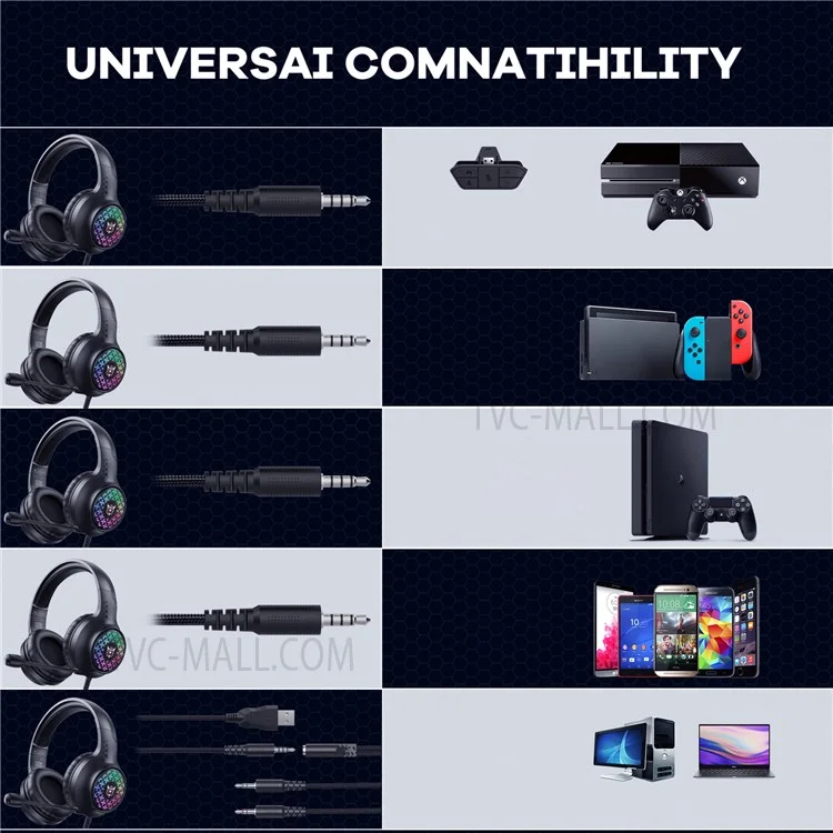 ONIKUMA X7 Pro Gaming Headset Wired Computer Headphone with Microphone for PC Xbox PS4, RGB Light