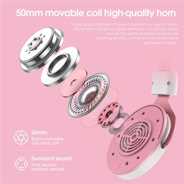 ONIKUMA X10 Fone de ouvido com design de desenhos animados fofos com conexão USB+3,5 mm com fio para computador, laptop, jogos e música 