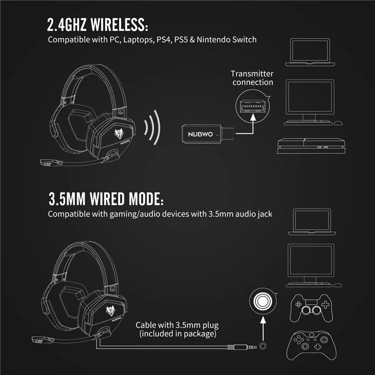 NUBWO G06 Wireless Gaming Headset with Noise Reduction Microphone 2.4G Bluetooth-compatible Headphone Stereo Earphone Composition with PC, Laptops, PS4, PS5, Nintendo Switch - Pink