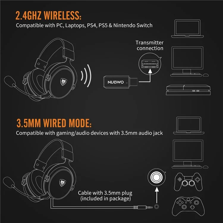 NUBWO G07 2.4G Gaming-Headset Kabellose Kopfhörer mit Rauschunterdrückung Mikrofon Stereo-Funkkopfhörer für PC, Laptops, PS4, PS5, Nintendo Switch - Schwarz / Rot