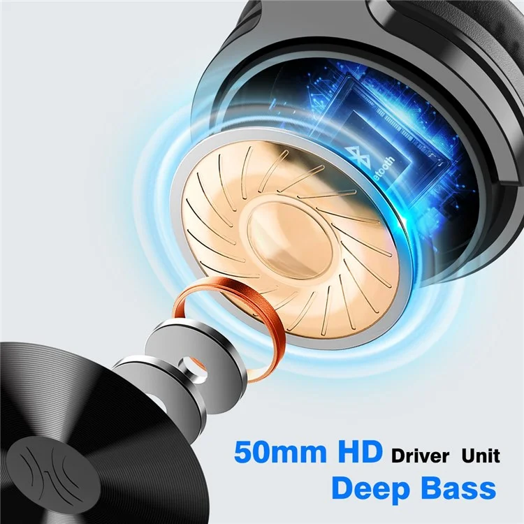 ONEODIO Pro-C Bluetooth Folding Wireless/Wired Headphone Stereo Music Gaming Monitoring Headset