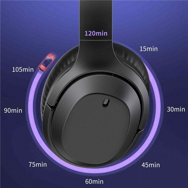 Gorsun MA98 Stereo-sound Bluetooth Headset Anc+enc-geräusch-stornierung Over-ear-kopfhörer
