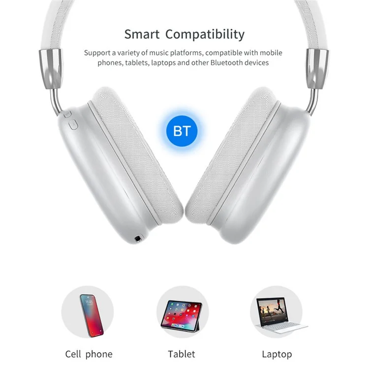 GORSUN E96 Folding Over-ear Headset Wireless Bluetooth-compatible Stereo Sound Sports Headphone - White