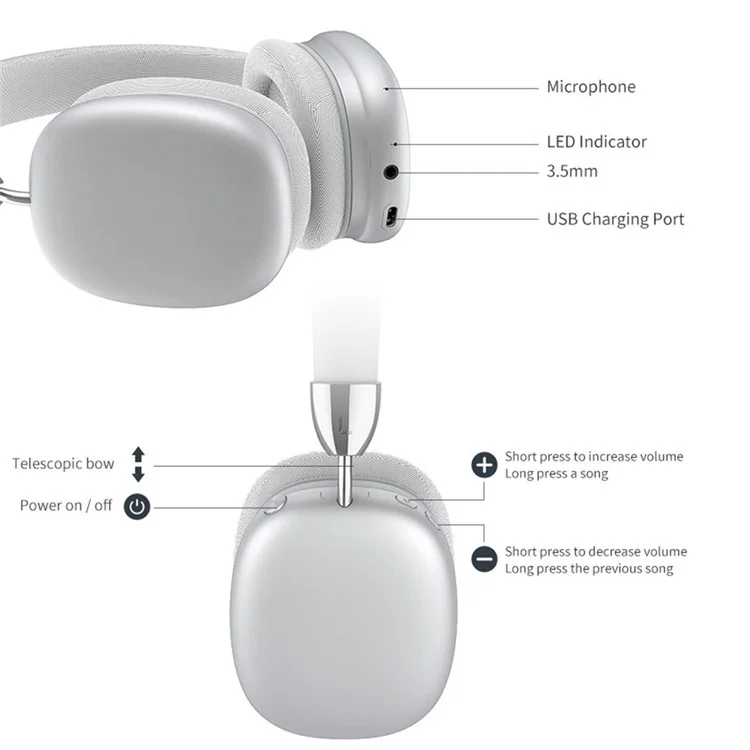 GORSUN E96 Folding Over-ear Headset Wireless Bluetooth-compatible Stereo Sound Sports Headphone - White