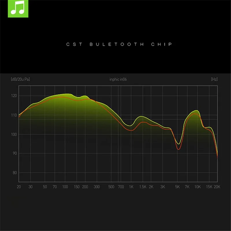 L300 Over-ear Wireless Headset Foldable Bluetooth-compatible 5.0 HiFi Stereo Sound Noise Cancelling Headphone - White