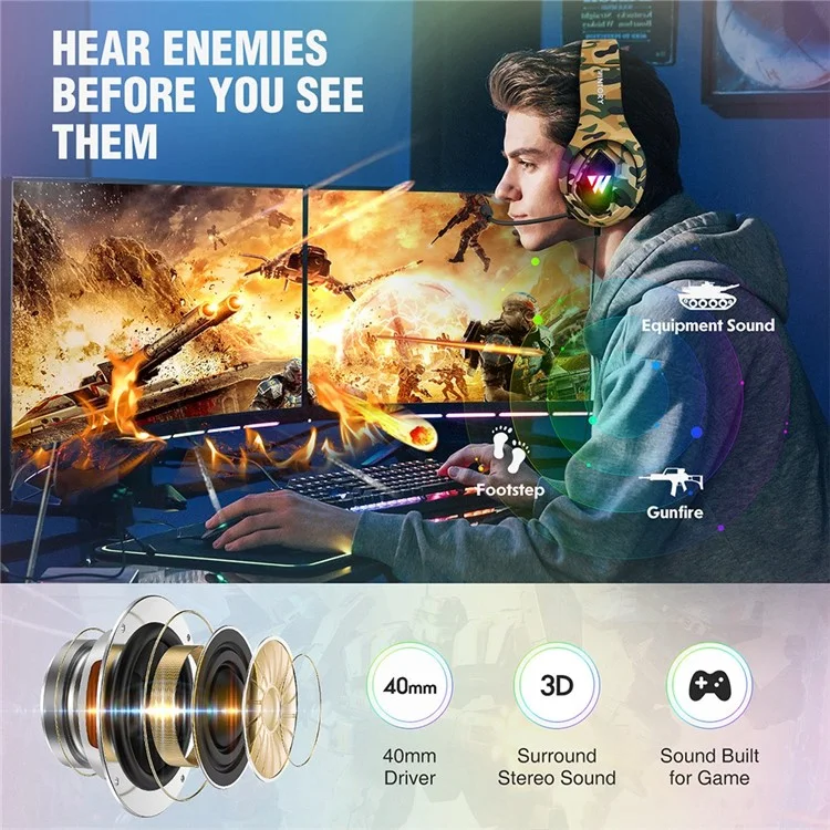 Wintory M1 Wired Over-Ear E-sports Headphone Professional Gaming Headset Avec Lumière LED Colorée - Camouflage Jaune