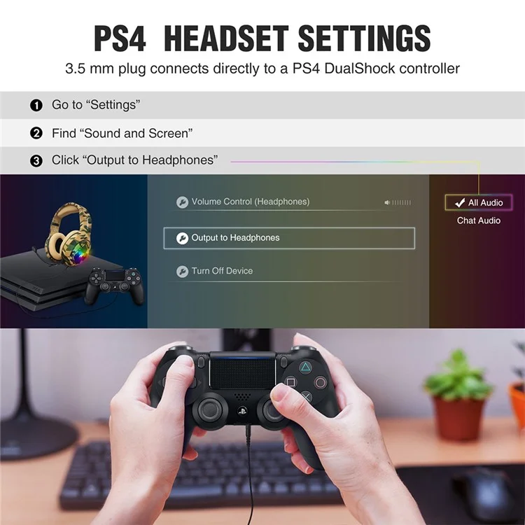 Wintory M1 Wired Over-Ear E-sports Headphone Professional Gaming Headset Avec Lumière LED Colorée - Camouflage Jaune