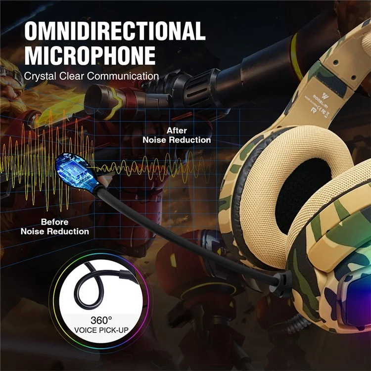 Wintory M1 Wired Over-Ear E-sports Headphone Professional Gaming Headset Avec Lumière LED Colorée - Camouflage Jaune