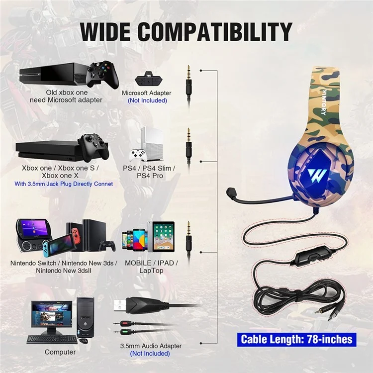 Wintory M1 Wired Over-Ear E-sports Headphone Professional Gaming Headset Avec Lumière LED Colorée - Camouflage Jaune