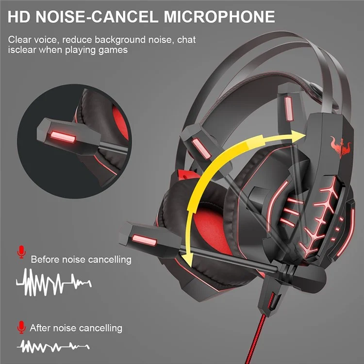 OVLENG GT63 USB+3.5mm Wired Over-Ear E-sports Headset Cool LED Lights Gaming Headphone with Rotating Microphone for Computers, Laptops - Black  /  Blue