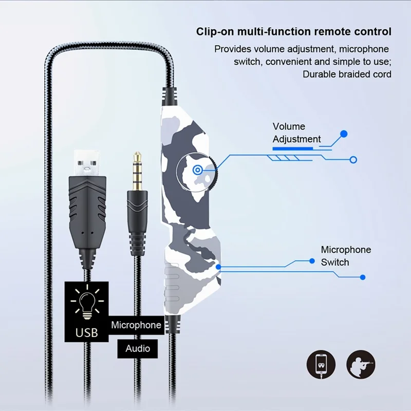 OVLENG GT88 USB+3.5mm Wired Over-Ear Gaming Headphone Camouflage Ergonomic E-sports Headset with LED Light - Camouflage Grey