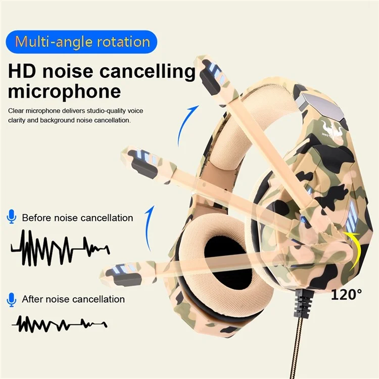 OVLENG GT94 Camouflage Style Wired Gaming Headset Over-Ear E-sports Headphone USB+2x3.5mm LED Lighting Headset with Noise-Canceling Mic - Camo Green