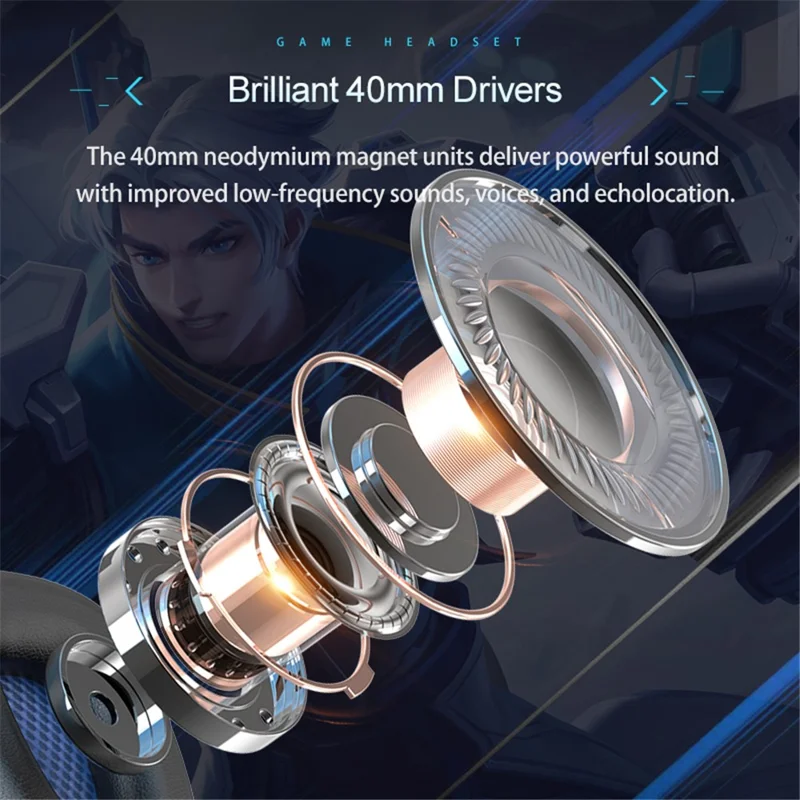 SOYTO SY830 Wired Headset Lightweight Gaming Headphone Computer Cell Phone Headset with USB Lighting - White