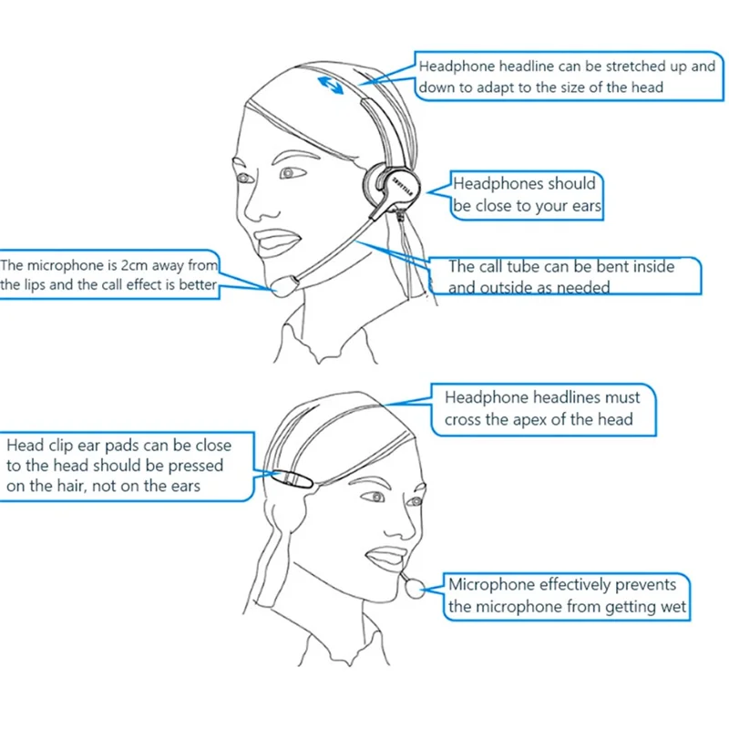 OY632 Noise-canceling Telephone Headset for Call Center Bluetooth-compatible Headphones