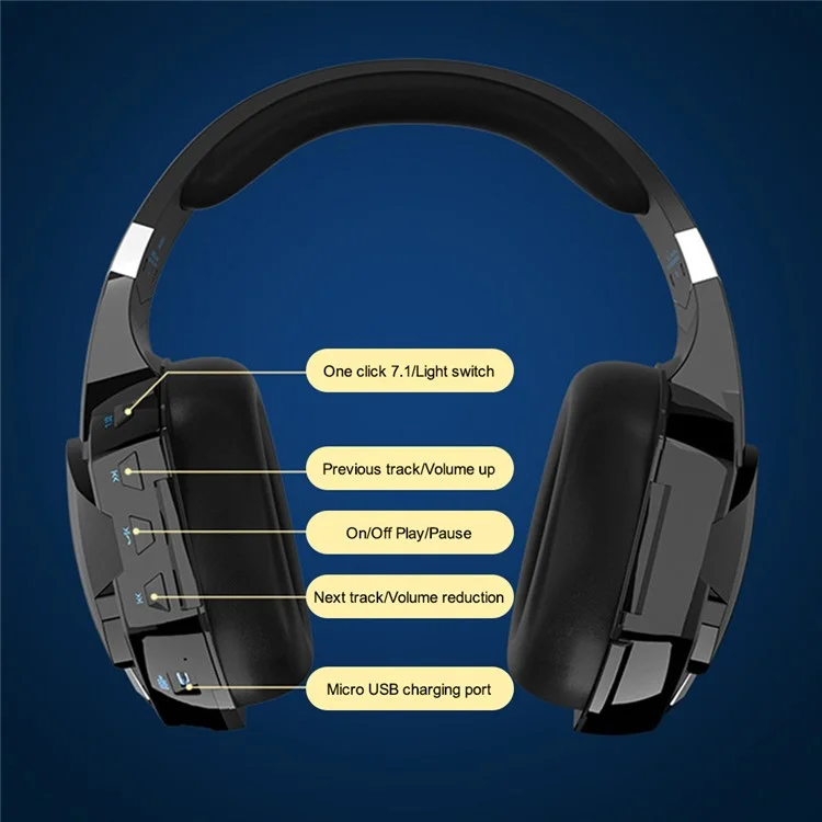 KOTION EACH G2000PRO Bluetooth 5.2 Headset Over-Ear HiFi Stereo Wireless Wired Gaming Headphone - Schwarz+Blau