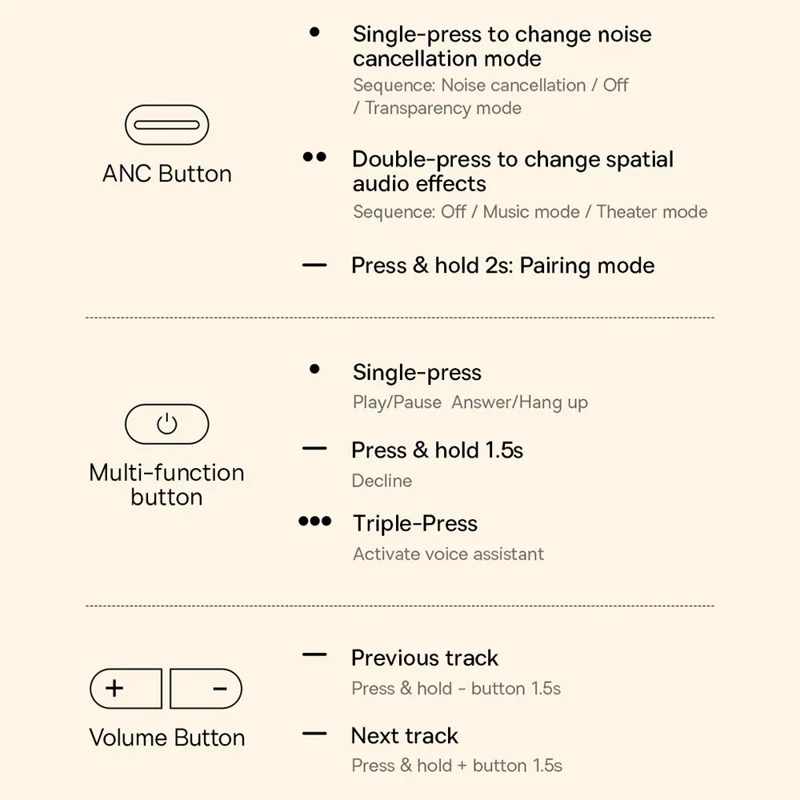 BASEUS Bowie H1 Pro Noise-Cancellation Wireless Headset LHDC Decode Headphones Low-Latency Bluetooth Earphone - White