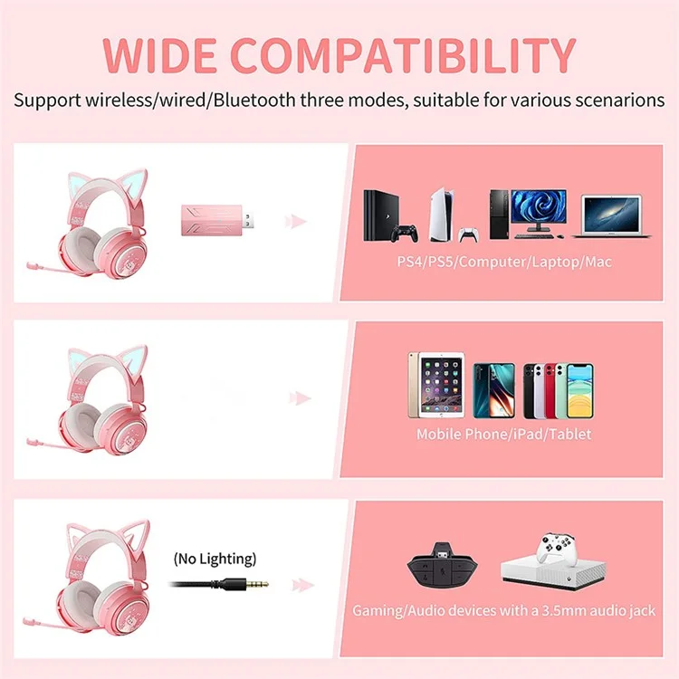 SOMIC GS510 Bluetooth-compatible / 2.4Ghz / 3.5mm Wired 3-Mode Gaming Headset with RGB Lights - Pink