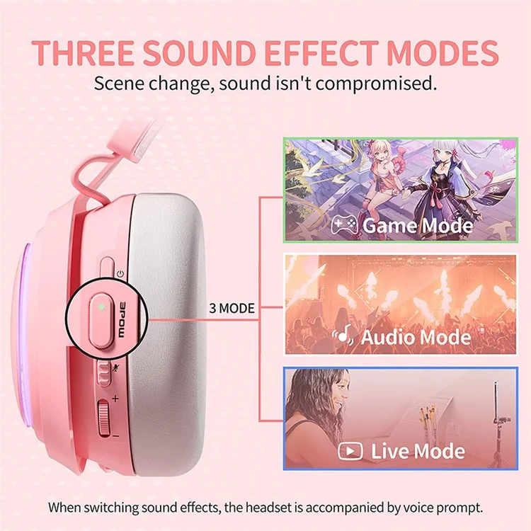 SOMIC GS510 Bluetooth-compatible / 2.4Ghz / 3.5mm Wired 3-Mode Gaming Headset with RGB Lights - Pink