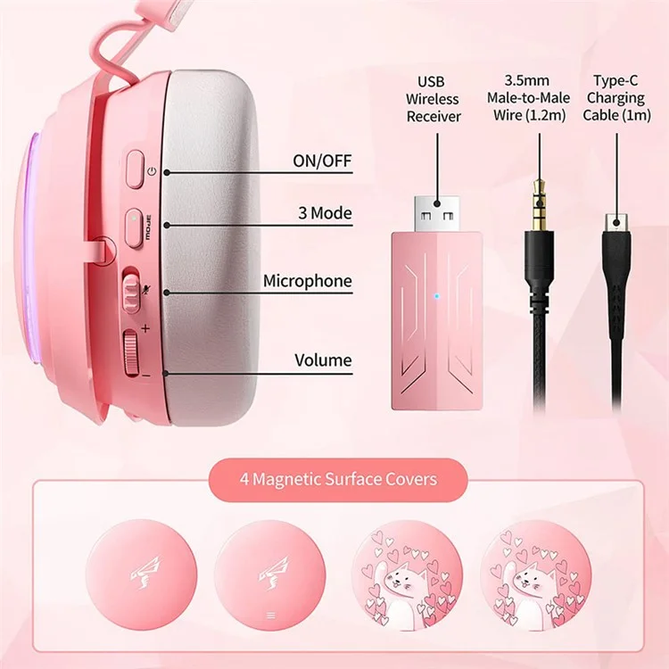 SOMIC GS510 Bluetooth-compatible / 2.4Ghz / 3.5mm Wired 3-Mode Gaming Headset with RGB Lights - Pink