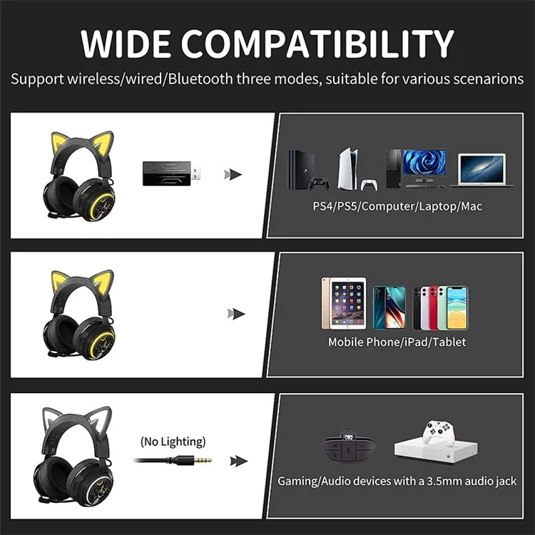 Somic GS510 Bluetooth / 2,4 Ghz / 3,5 mm Verdrahtete 3-modi-gaming-headset Mit Rgb-lichtern - Schwarz