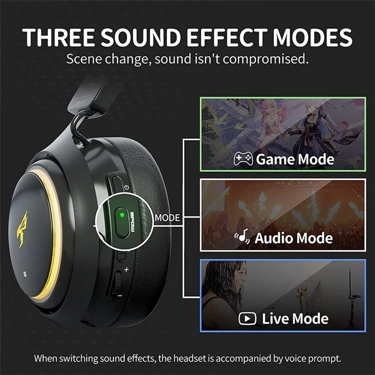 SOMIC GS510 Bluetooth-compatible / 2.4Ghz / 3.5mm Wired 3-Mode Gaming Headset with RGB Lights - Black