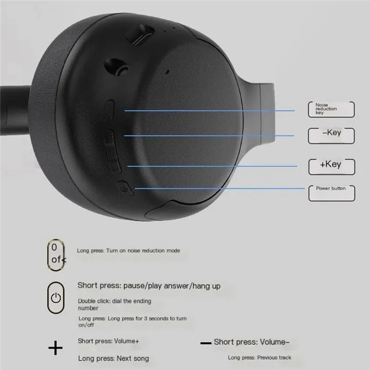 P3967 Складные Bluetooth-наушники с активным шумоподавлением, беспроводные игровые наушники - Черные