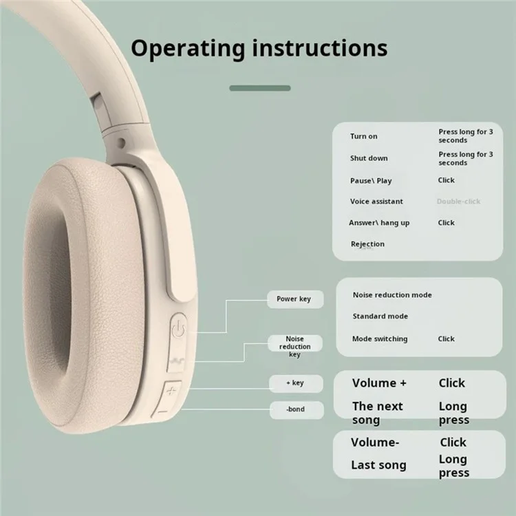 P3961 Active Noise Cancelling ANC Headset Over-Ear Bluetooth-compatible 5.3 Wireless Headphones - Grey