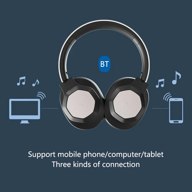 P2970 Wireless Folding Over-Ear Headphones Bluetooth-compatible 3D Ear-Cushioned Headset - White