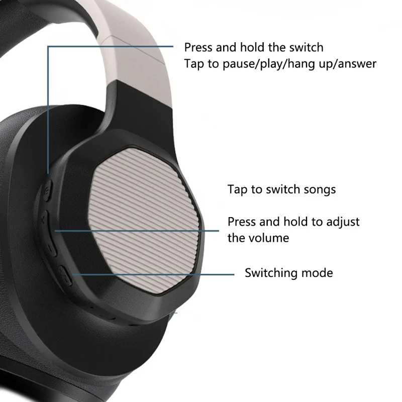 P2970 Wireless Folding Over-Ear Headphones Bluetooth-compatible 3D Ear-Cushioned Headset - White