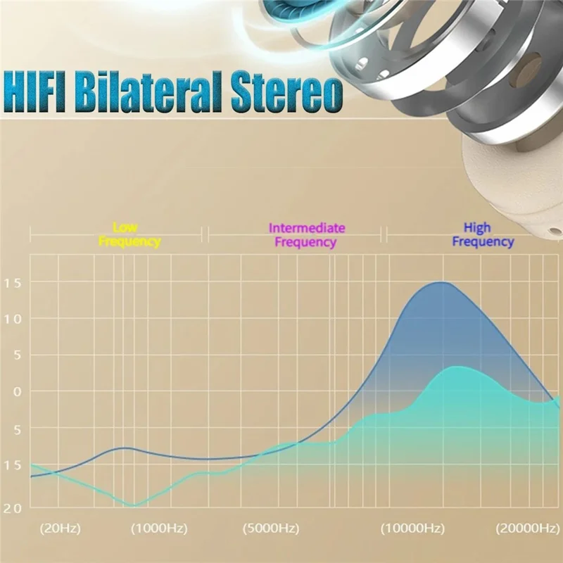 P2960 Wireless Bluetooth-compatible Headphones HiFi 3D Pad Foldable Over-Ear Headset - Dark Blue