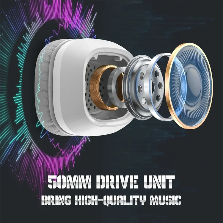 ONIKUMA X22 Over-Ear RGB Gaming Headset with Noise-Canceling Microphone - White