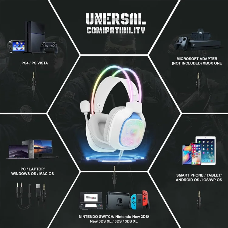 ONIKUMA X22 Over-Ear RGB Gaming Headset with Noise-Canceling Microphone - White