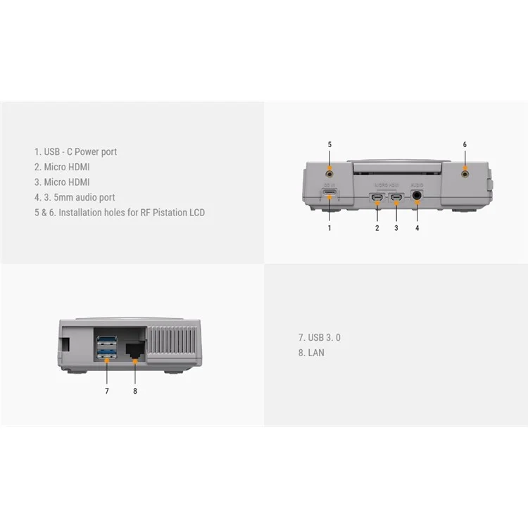 RETROFLAG Pistation Case for Raspberry Pi 4 Case with Safe Shutdown Reset Functions