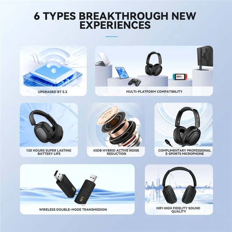 Auriculares inalámbricos 2,4 G con ANC, auriculares Bluetooth, auriculares musicales para juegos - Negro