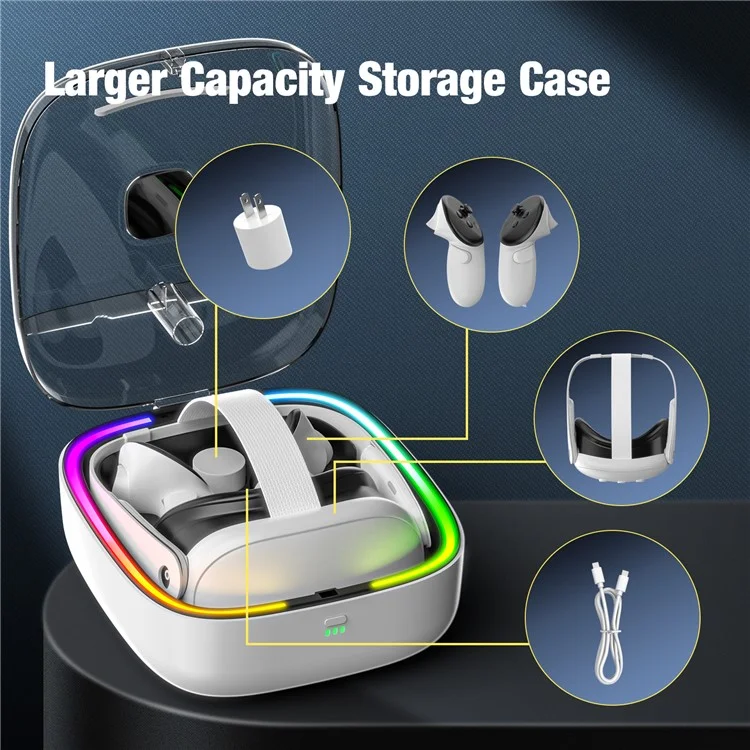 Socle de charge JYS JYS-MQ002 pour Meta Quest 3 avec étui de rangement à lumière RVB et 2 batteries