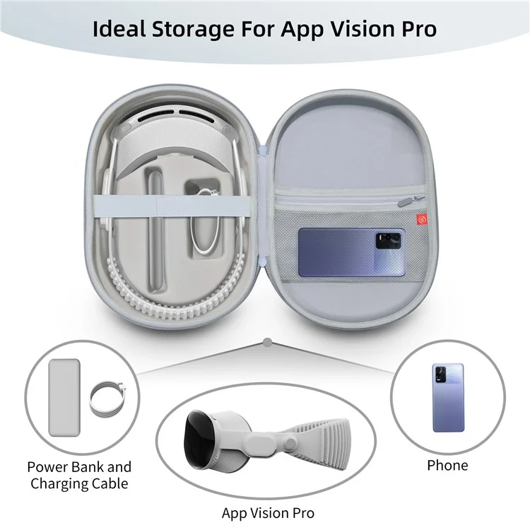 JYS JYS-APP001 Bolsa de Almacenamiento para Accesorios de Apple Vision Pro VR, Funda de Lino Gris
