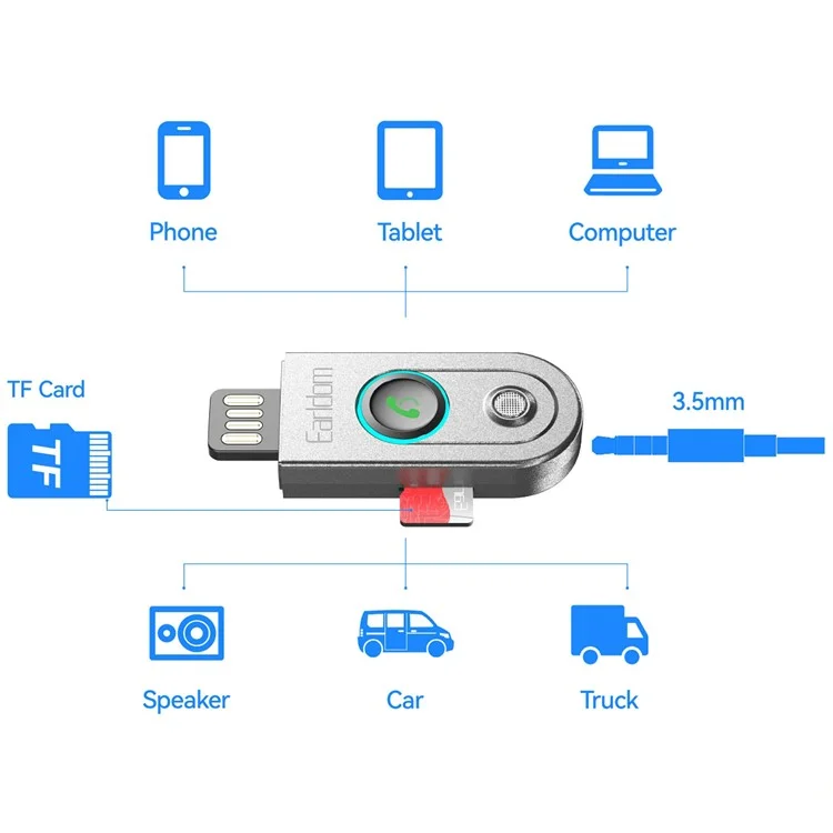 EARLDOM ET-BR13 Bluetooth-compatible 5.3 Audio Receiver 3.5mm Aux Receiver Stereo Speaker