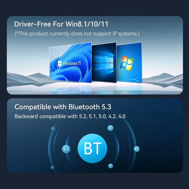 ESSAGER EBT53-BH01-P Adaptador Bluetooth 5.3 USB Plug and Play para Controlador de Jogos de PC, Telefone