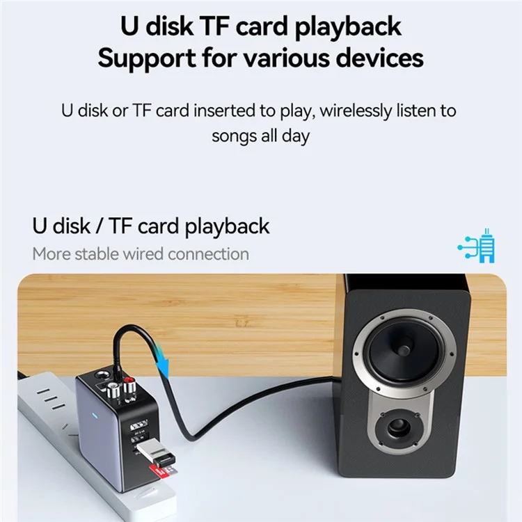 H6 Bluetooth-compatible 5.3 Transmitter Audio Bluetooth-compatible Receiver Adapter with Remote Control - US Plug