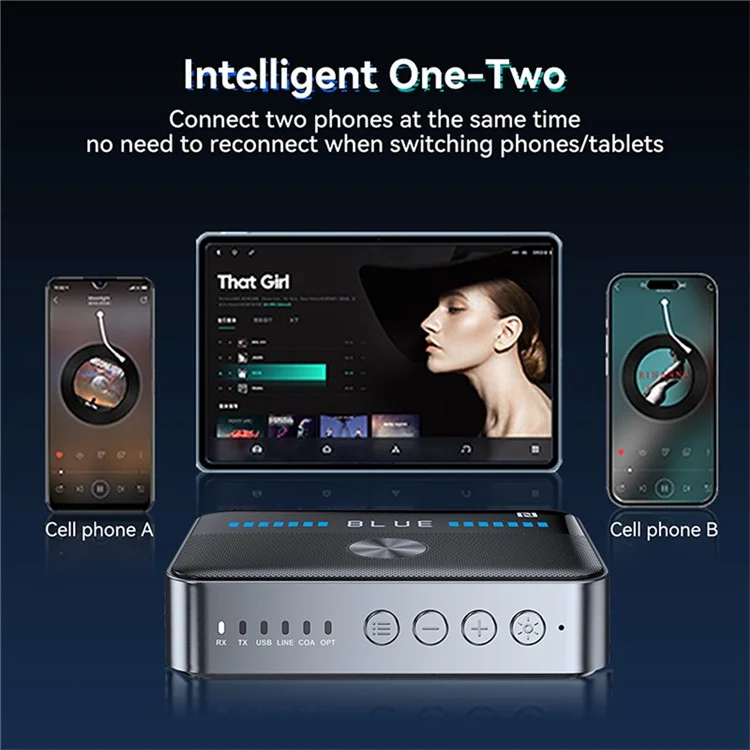 OMS-M13 Bluetooth 5.3 Transmisor Receptor Coaxial Óptico Adaptador Bluetooth