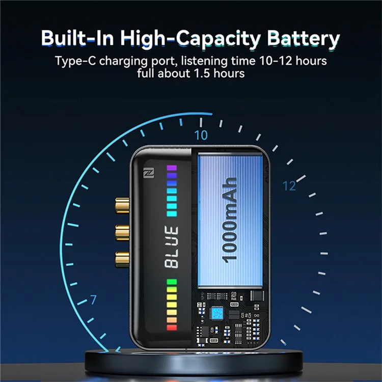 OMS-M13 Bluetooth 5.3 Transmisor Receptor Coaxial Óptico Adaptador Bluetooth