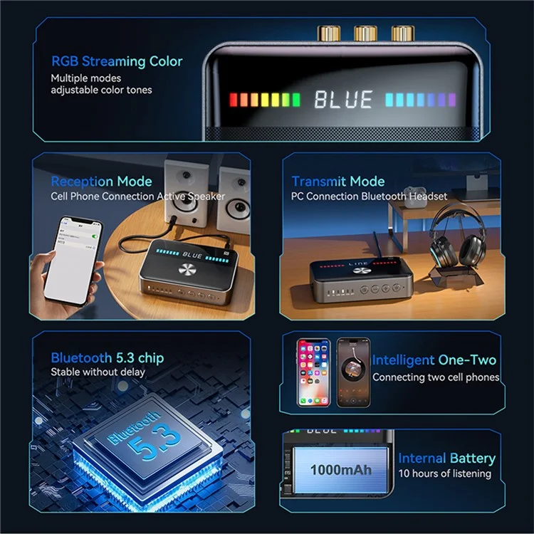 OMS-M13 Bluetooth 5.3 Transmisor Receptor Coaxial Óptico Adaptador Bluetooth
