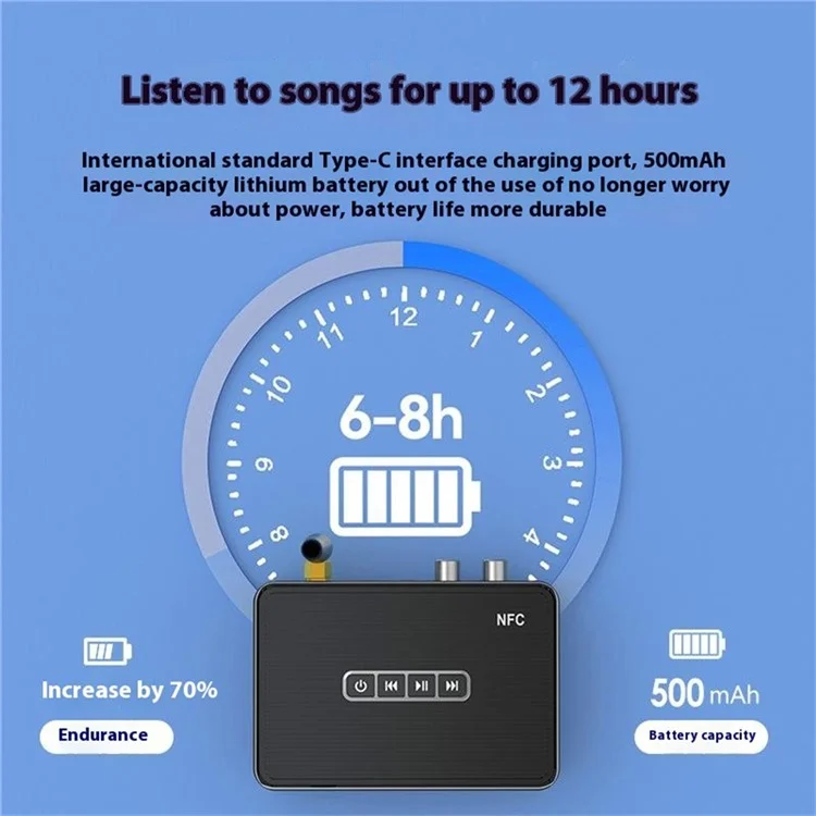 OMS-M3 Bluetooth-compatible Receiver Music Audio Palyer Adapter 6.5mm AUX Port Converter with Remote Control