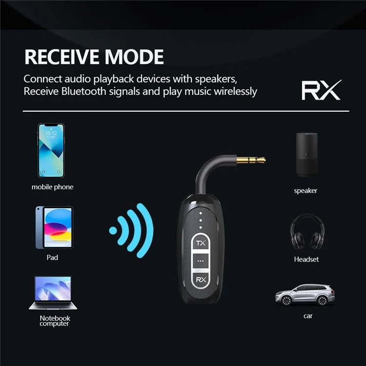 Émetteur-récepteur Bluetooth 5.4 LE515max, faible latence, adaptateur audio sans fil 3,5 mm
